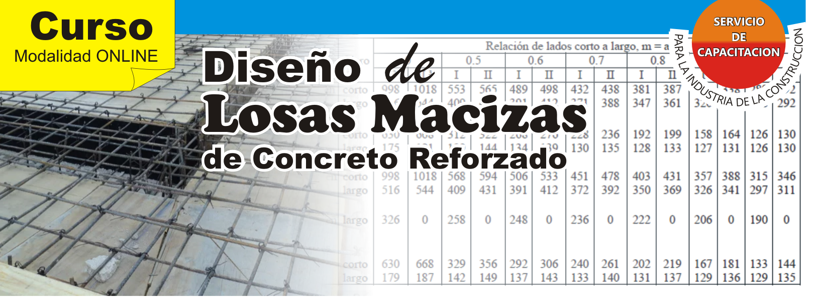 Diseño de Losas Macizas de concreto reforzado